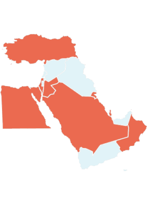 Middle East