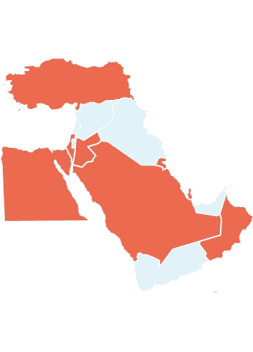Middle East